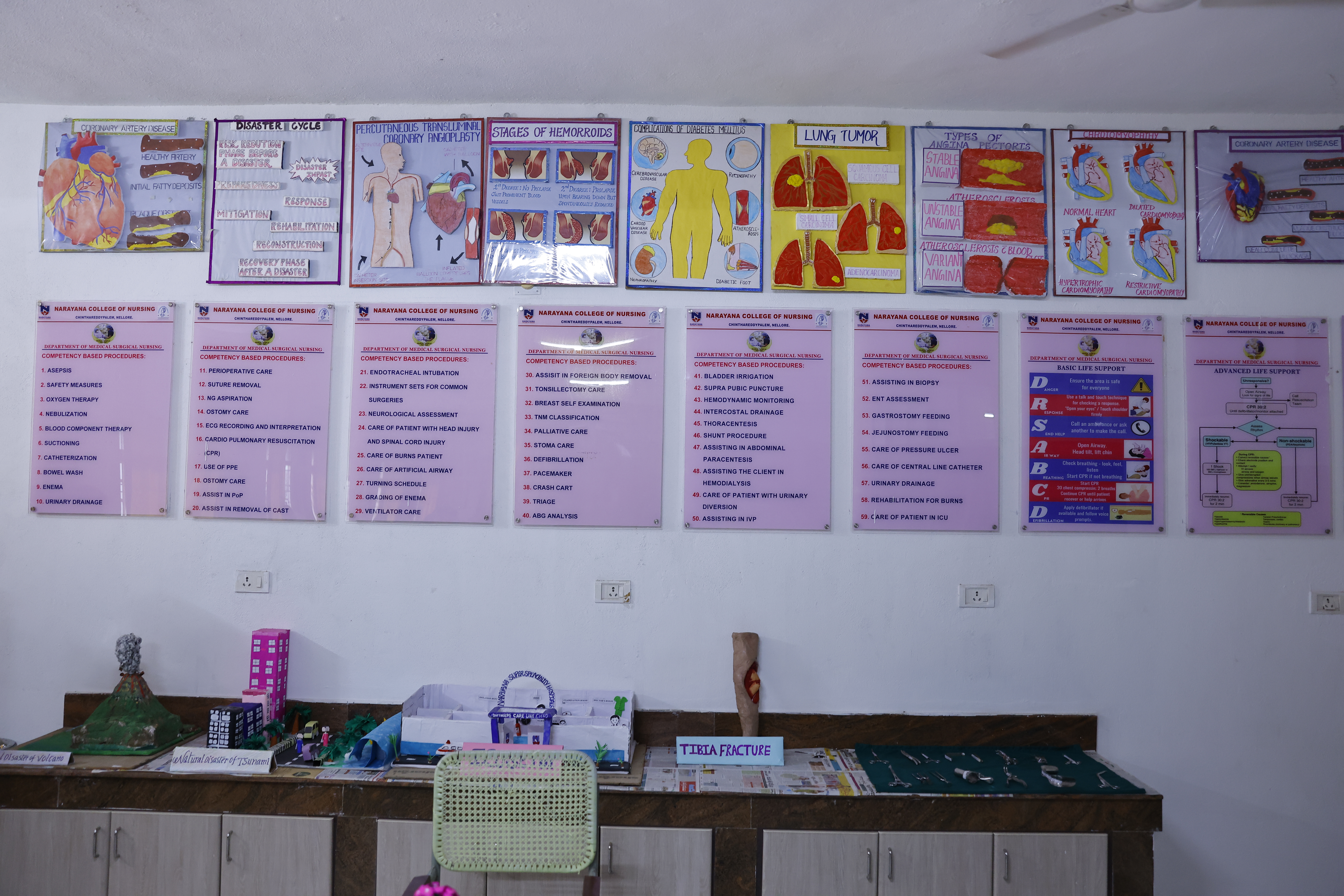 Narayana-Nursing-college