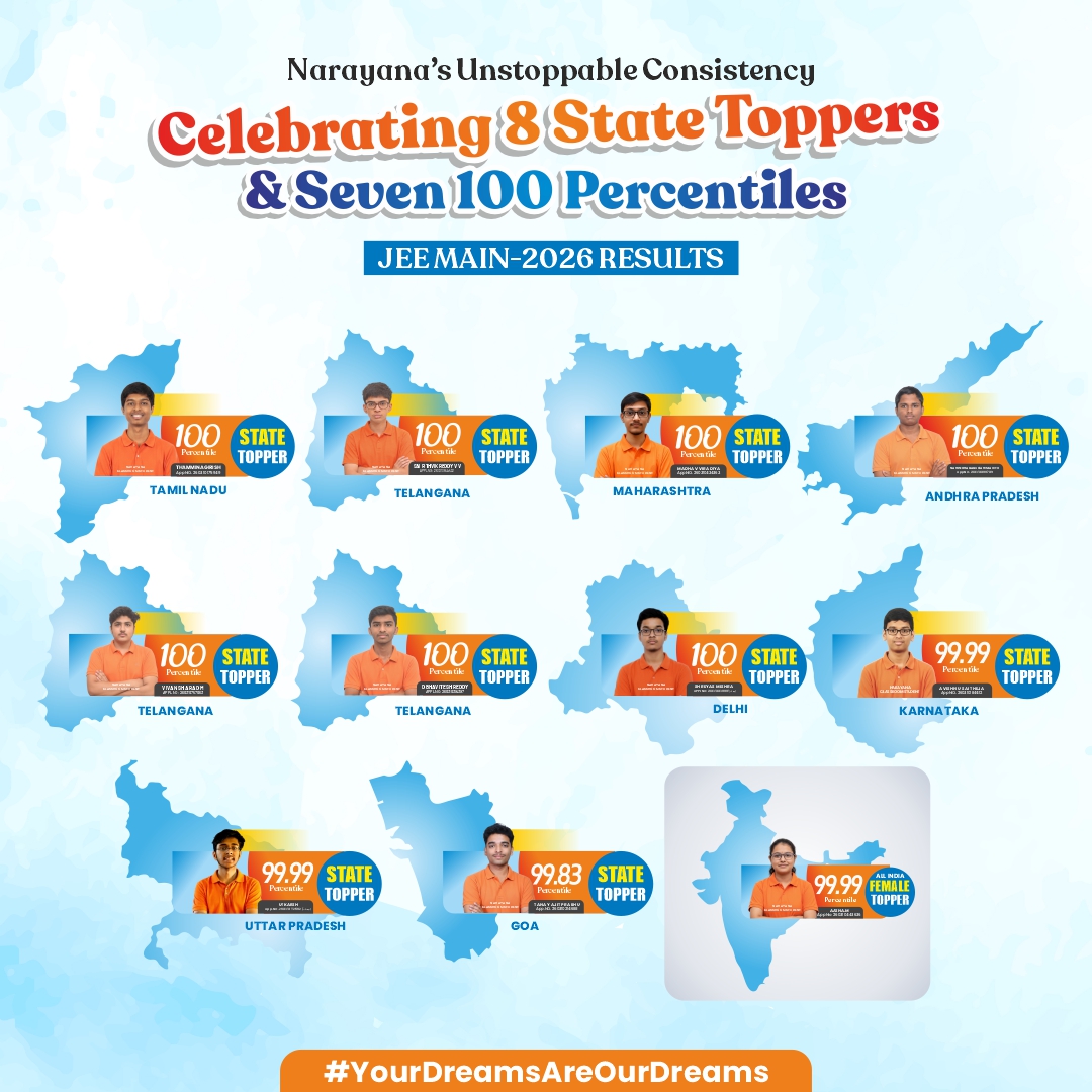 JEE Main 2026 session 1