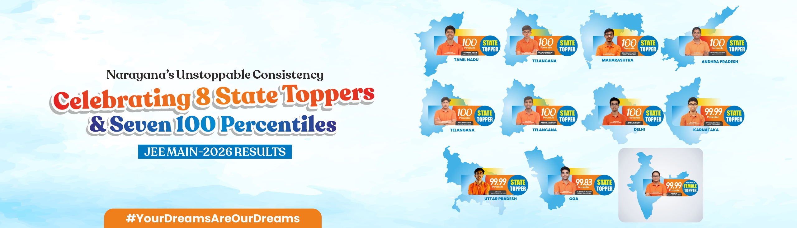 JEE Main 2026 session 1