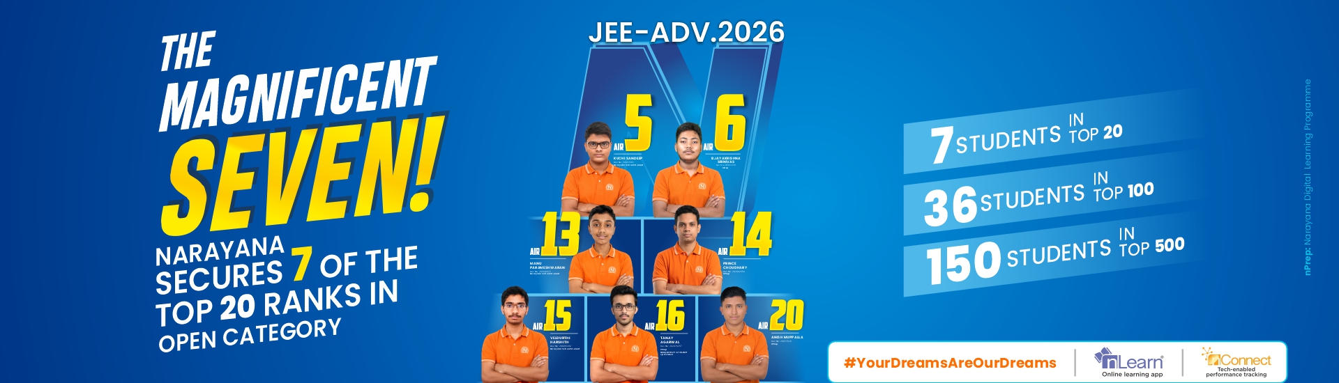 JEE ADV Results 2026