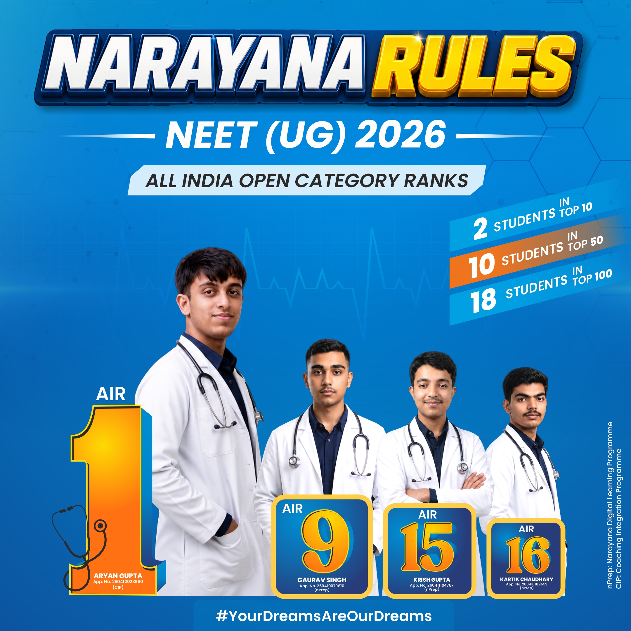 NEET 2026