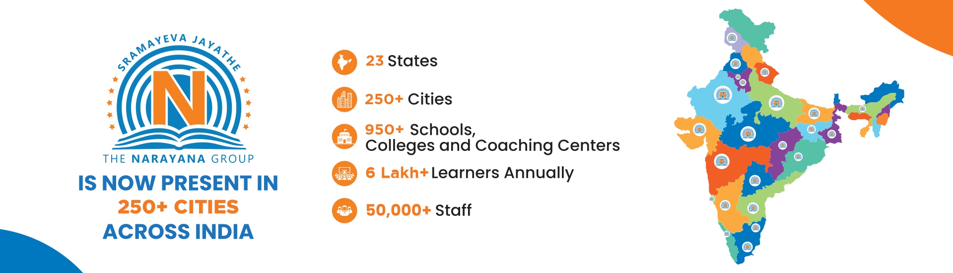 The Official Fraternity Program at Narayana School