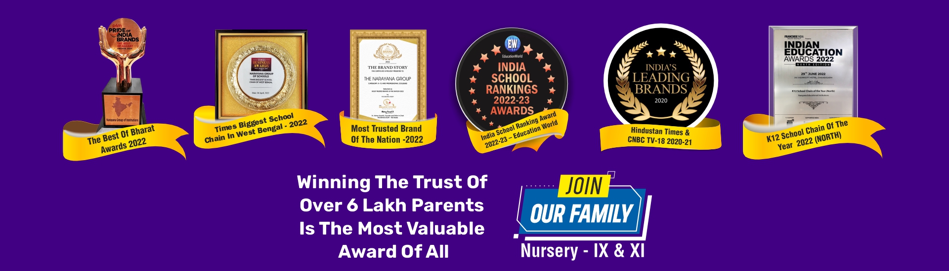 Narayana Schools achievements and honors