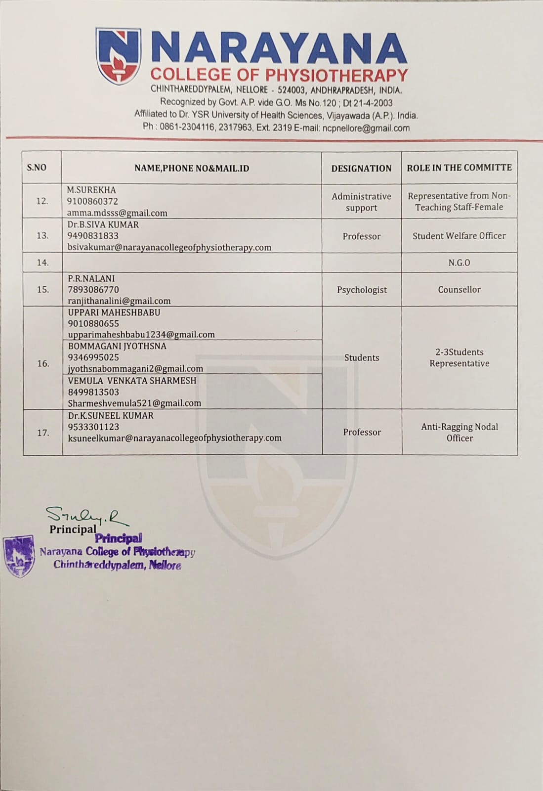 Anti-ragging-committe