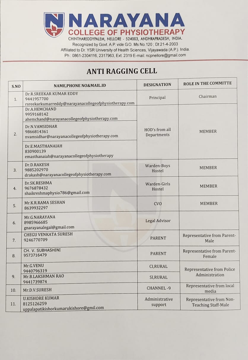 Anti-ragging-committe
